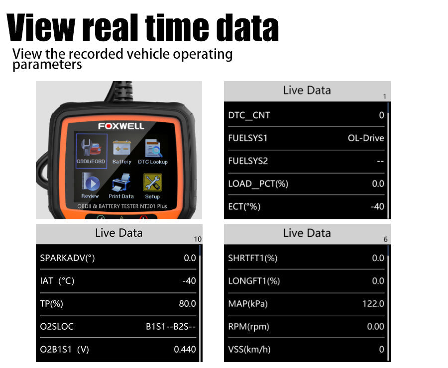 FOXWELL NT301 Plus CAR OBDII/EOBD Code Reader Scanner & 12V Battery Check Tester