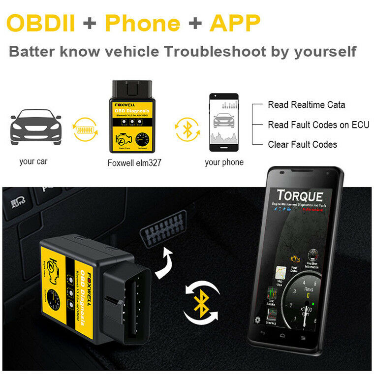 FOXWELL Bluetooth OBDII Scan Tool Android Car Engine Data Diagnostic Code Reader