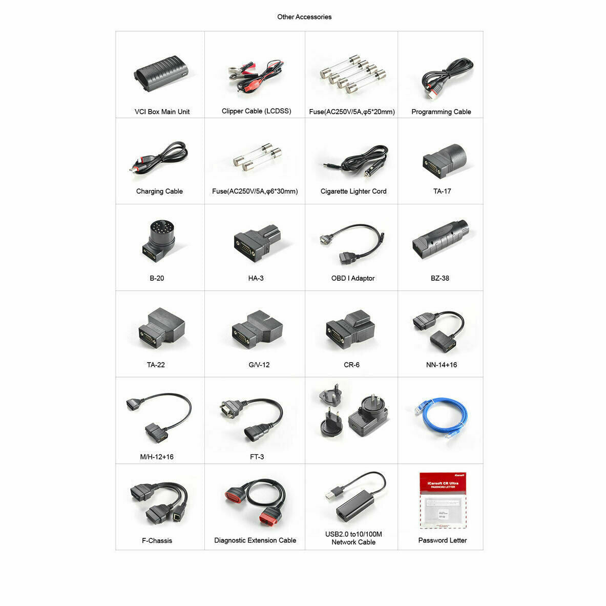 iCarsoft CR Ultra Multi-Brand Vehicle Multi-Systems /Android OS/Touch Screen