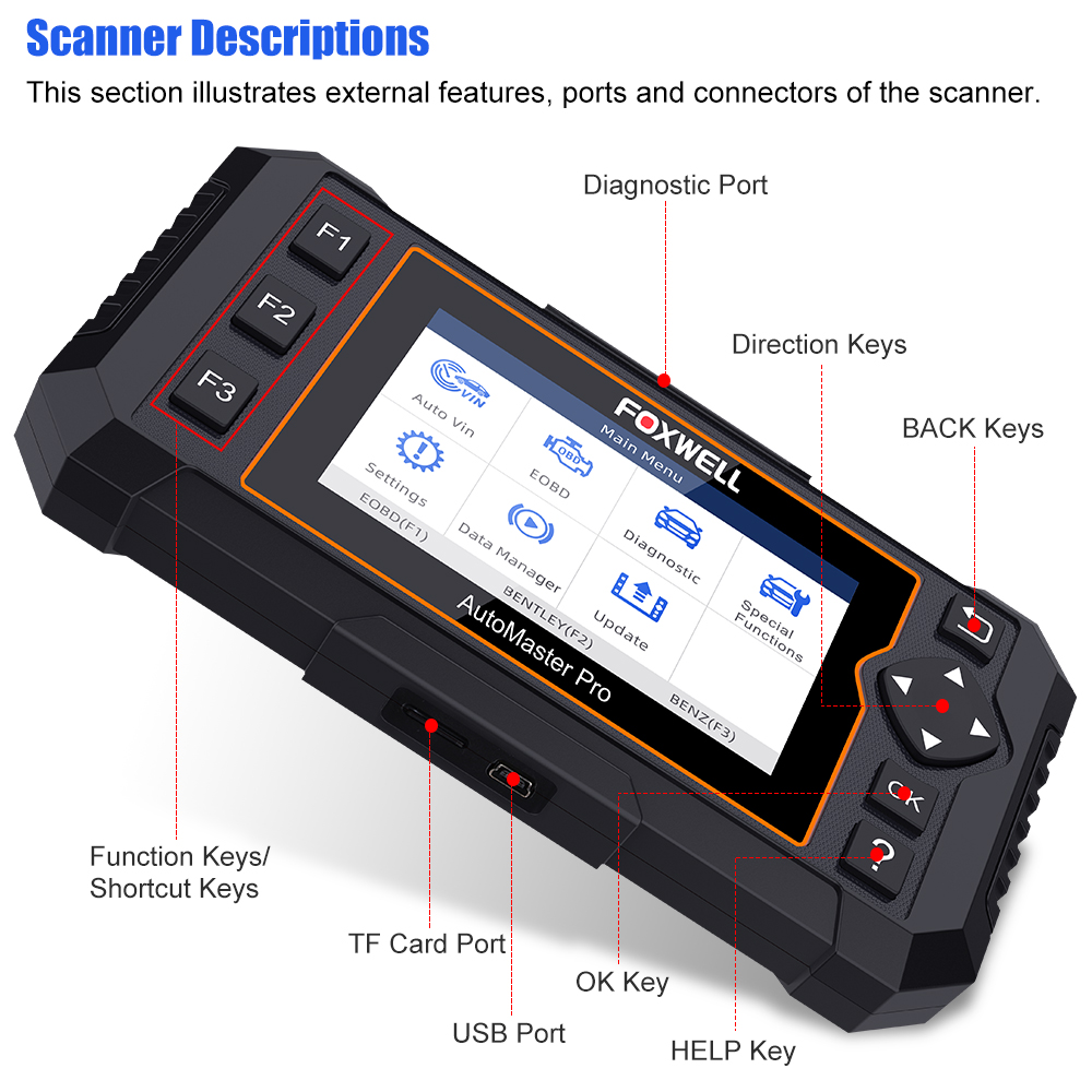 Foxwell NT624 Elite OBD2 EOBD Automotive Scanner Full System Diagnostic Oil EPB