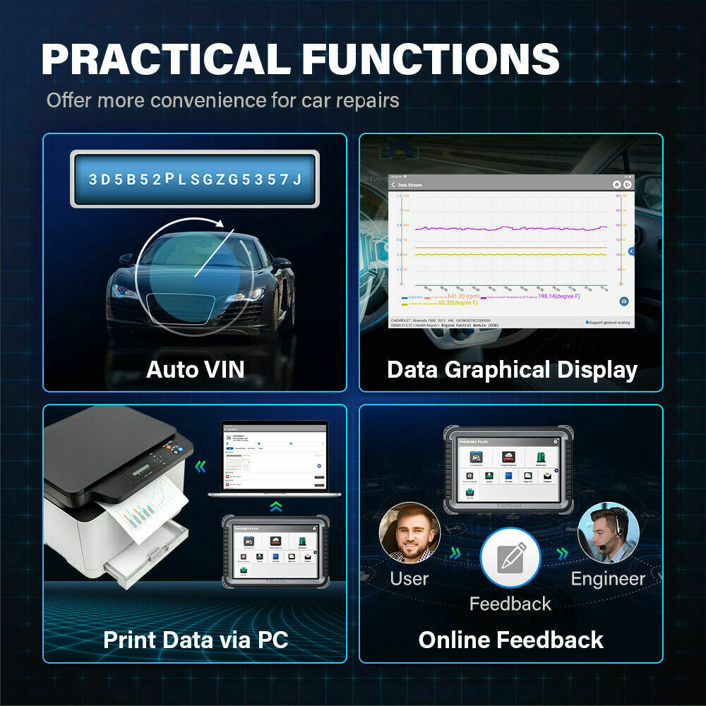 TOPDON Phoenix Plus All System Diagnostic Scanner OBD2 Code Reader ECU Coding