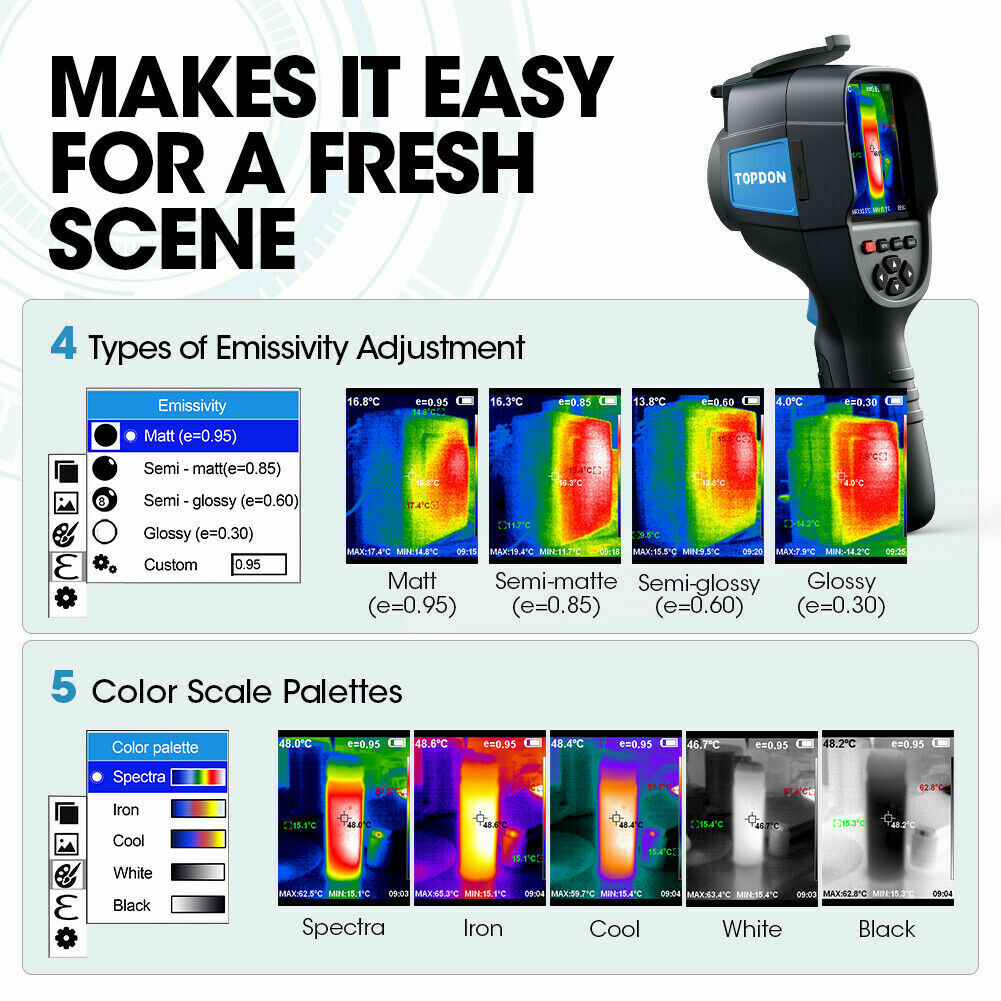 TOPDON ITC629 Handheld IR Thermal Imaging Camera Digital Display High Infrared