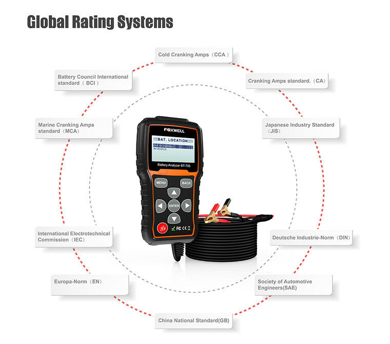 Foxwell BT705 Car Battery Load Tester & Charging System Analyzer 100-2000 CCA AU