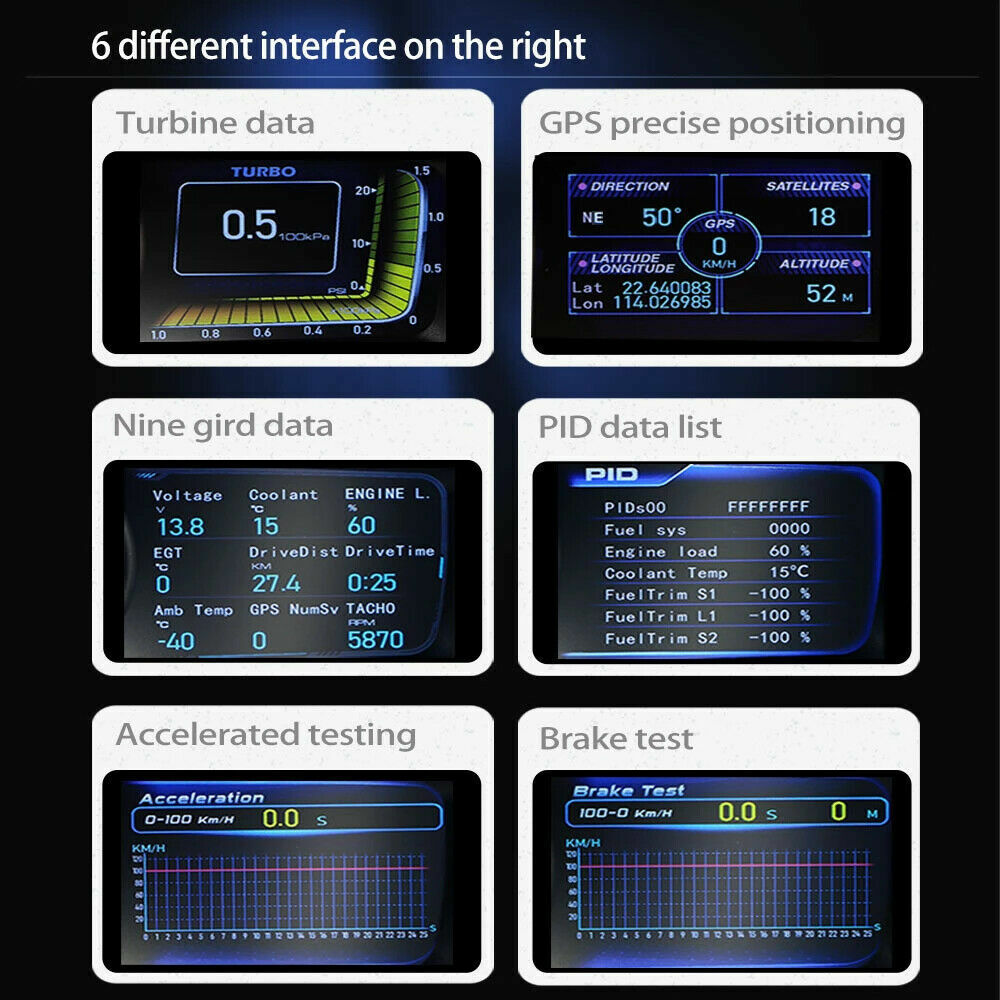 Vjoy Hawk 3.0 Car HUD Multi-Function Dashboard Head Up Display Smart Speedometer