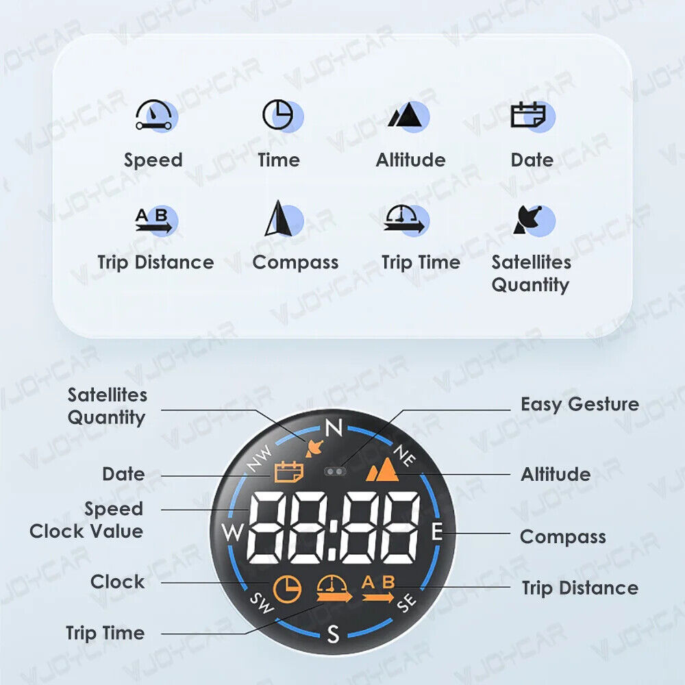 New Intelligent GPS HUD Gauge Speed Display Gesture Recognition Clock Altitude