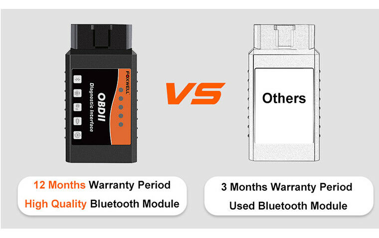 FOXWELL ELM327 OBDII WiFi Car Fault Code Diagnostic Scanner Tool iPhone Android