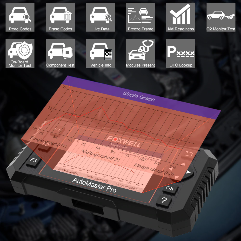 FOXWELL NT614 Auto Engine Transmission ABS SRS OBDII Reset Diagnostic Scan Tool - Auto Lines Australia