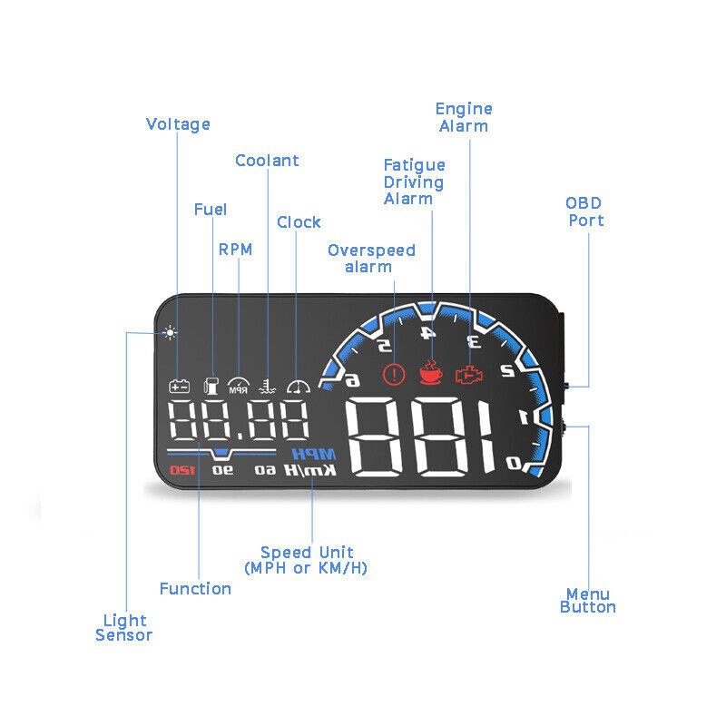 VH300 Car HUD 5.5' Head Up Display OBD EUOBD Windshield Speedometer Projector