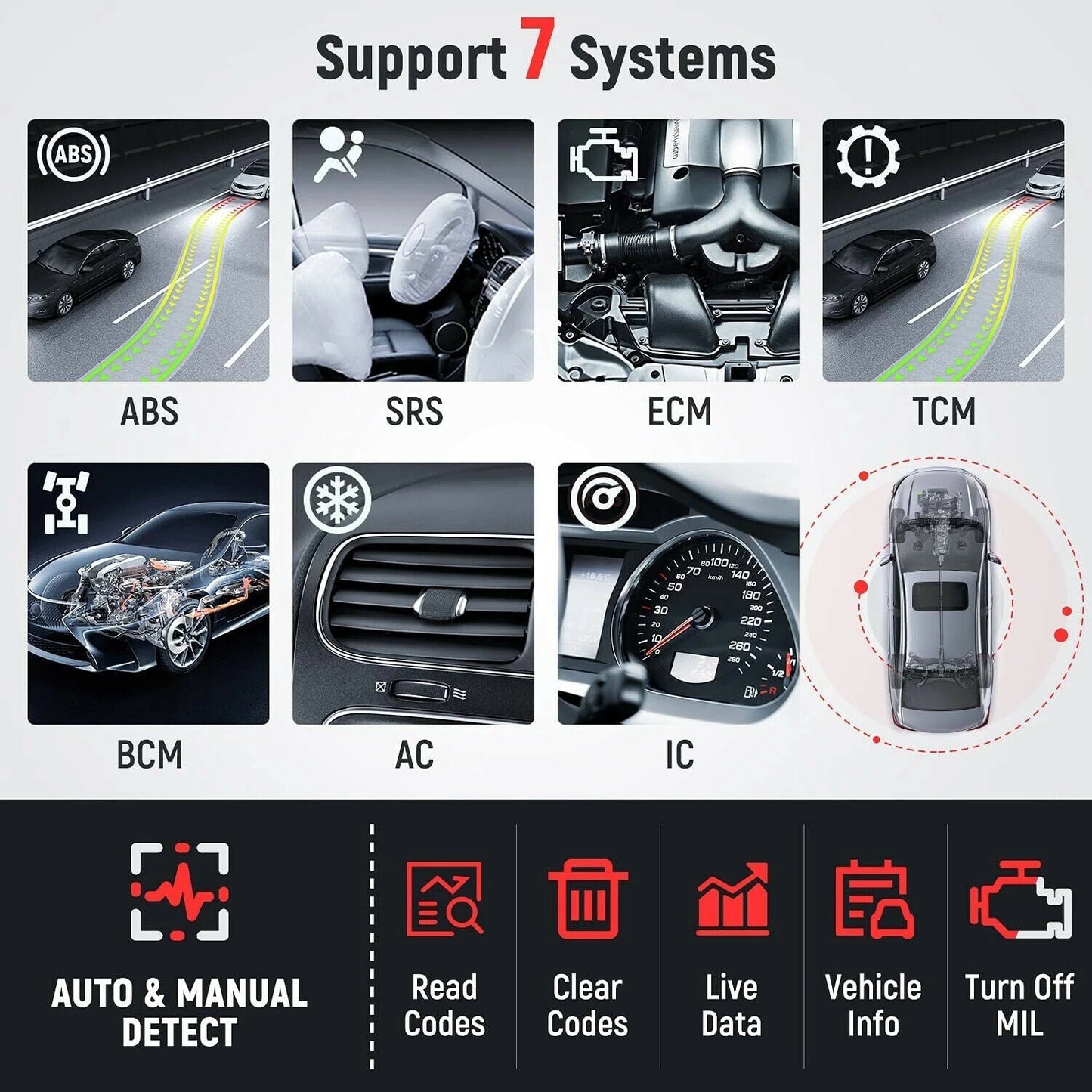 THINKCAR Thinkscan Plus S7 OBD2 Scanner Multi System Scan SAS SRS DPF Reset OBD2