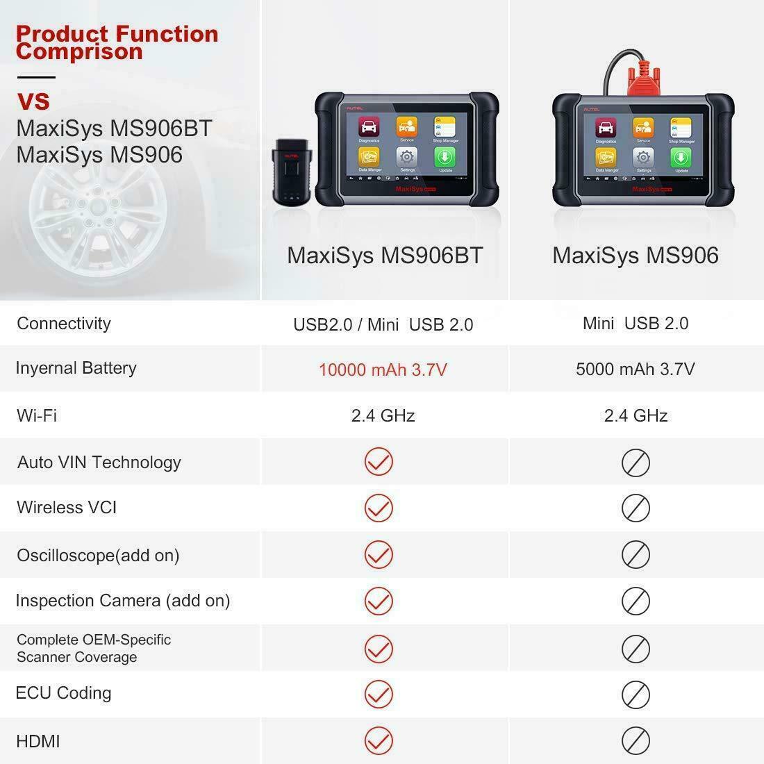 Autel MaxiSys MS906BT OBD2 Bluetooth Auto Diagnostic Scanner Tool ECU Coding AU - 2 YEARS FREE UPDATES