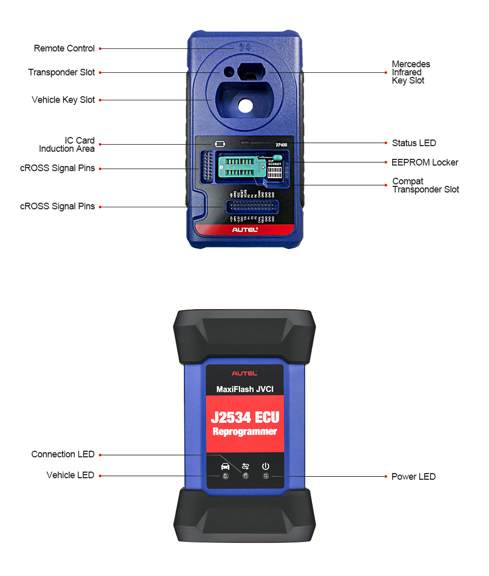 Autel MaxiIM IM608 Diagnostic Tool ALL Lost Programmer IMMO ECU Coding Scan