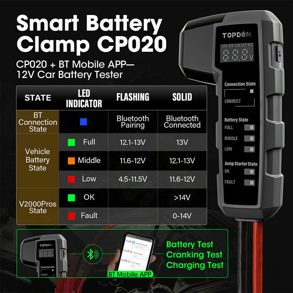 TOPDON 2000A VOLCANO2000 ProS Peak 20800mAh Car Jump Starter CP020 Clamp V2000