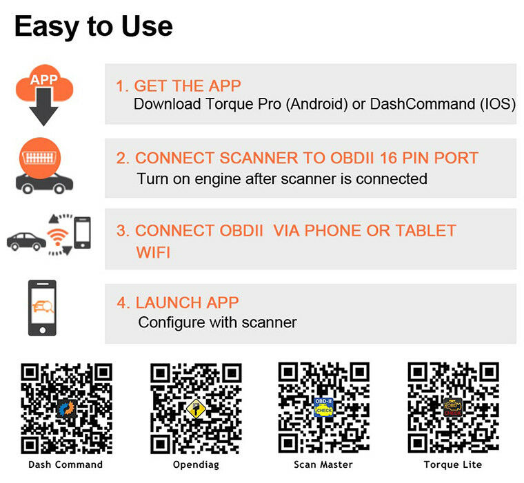 FOXWELL ELM327 OBDII WiFi Car Fault Code Diagnostic Scanner Tool iPhone Android