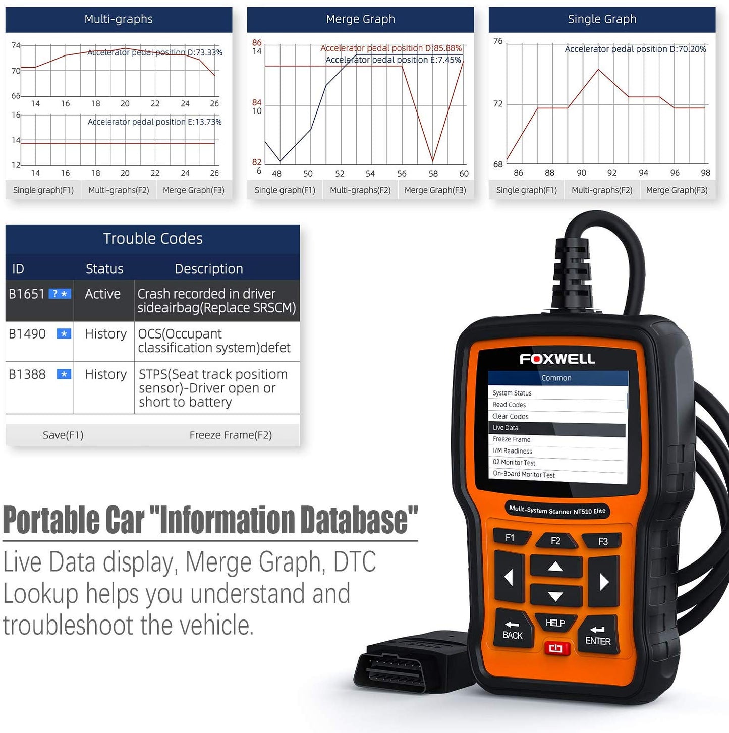 FOXWELL NT510 Full System OBD2 Auto Fault Code Reader Reset Diagnostic Scan Tool Fits LAND ROVER - Auto Lines Australia