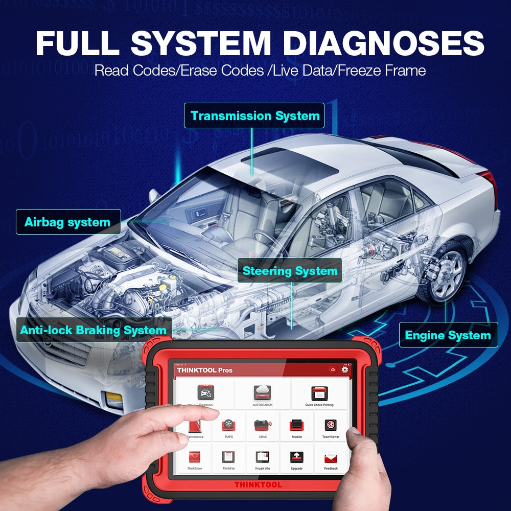 Thinkcar Thinktool Pros OBD2 Professional Full System Diagnostic Scanner Code Reader