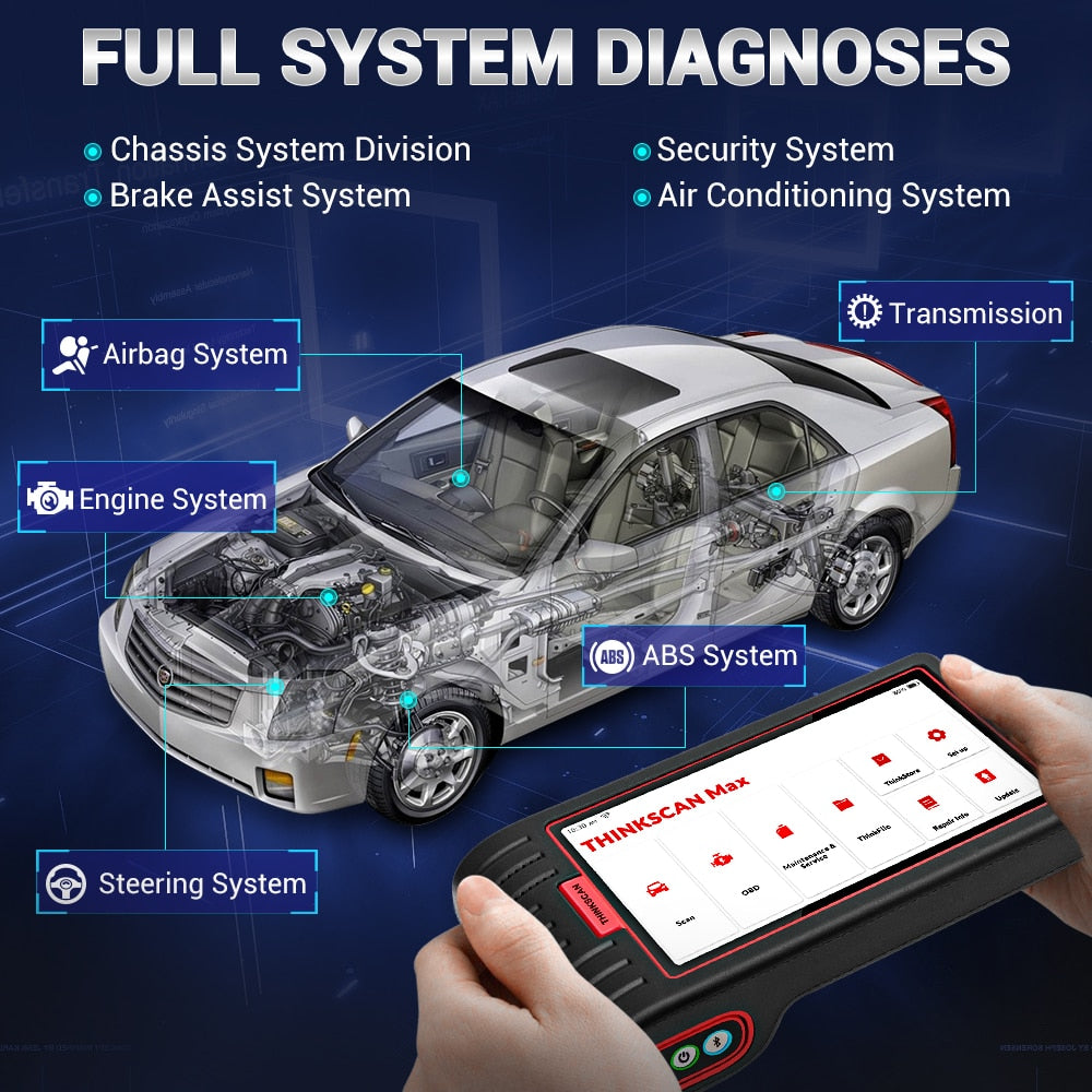 Thinkcar Thinkscan Max Full System Professional OBD2 Scanner - Auto Lines Australia