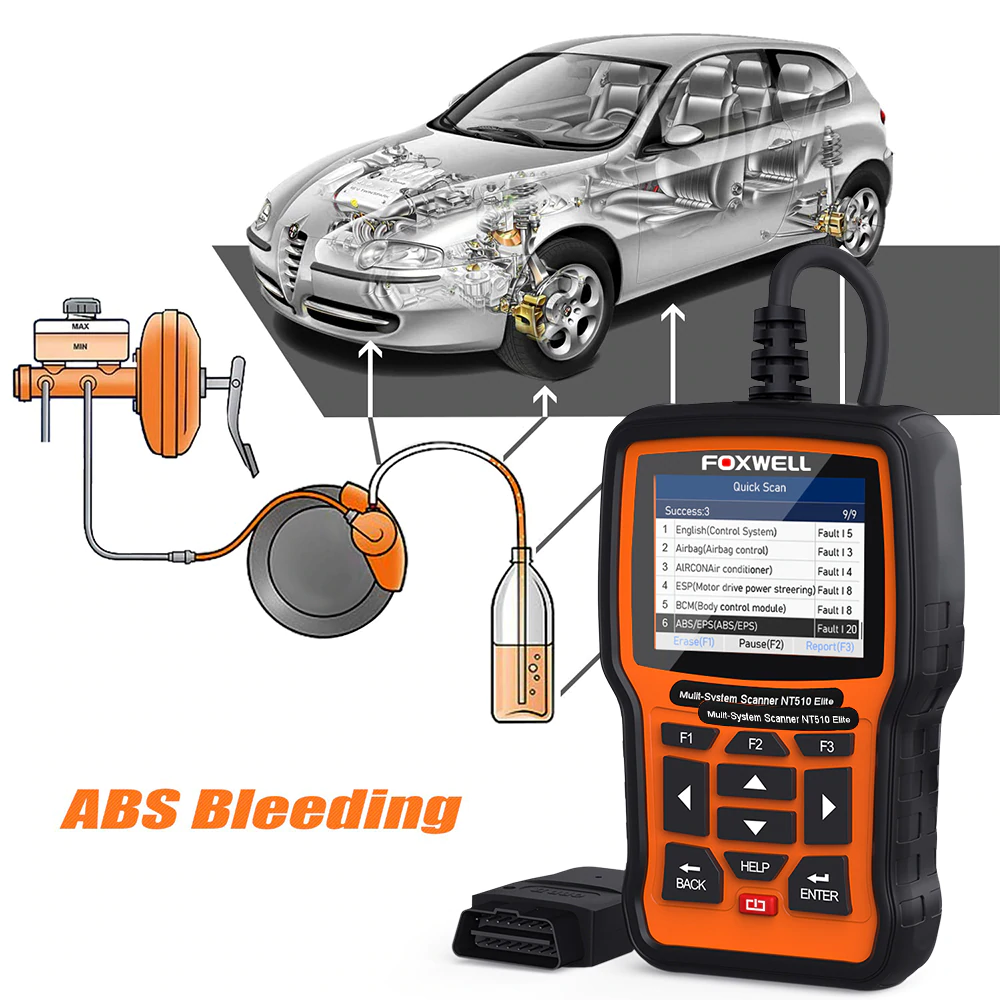 FOXWELL NT510 Full System OBD2 Auto Fault Code Reader Reset Diagnostic Scan Tool Fits LAND ROVER - Auto Lines Australia