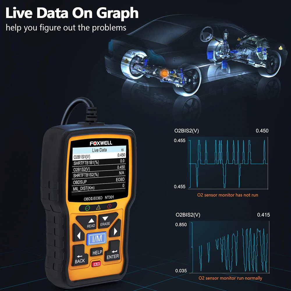 Foxwell NT301 OBDII/EOBD Diagnostic Code Reader and Scanner