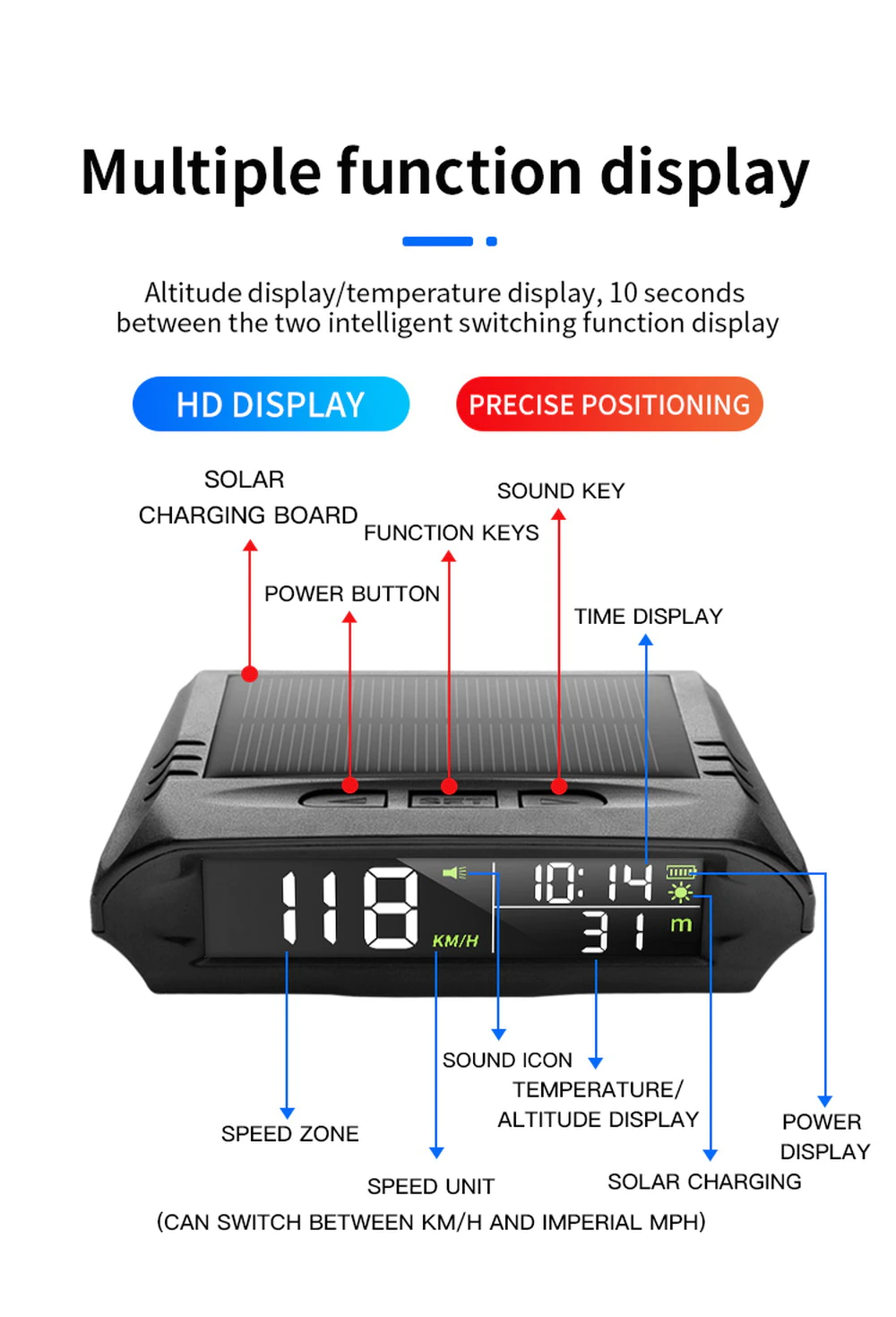 Wireless HUD HEAD-UP DISPLAY Car/Truck/Bus Solar Panel Digital Speedometer Universal GPS Speed Warning Alarm