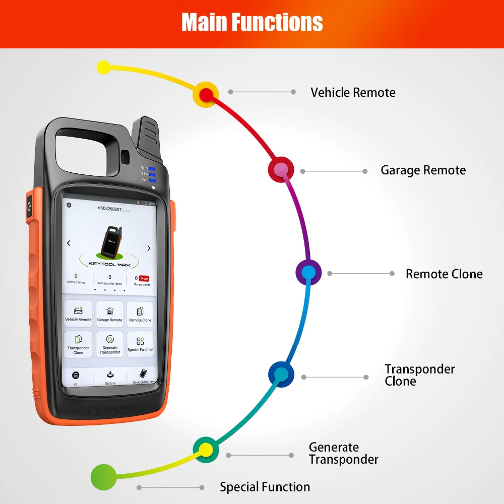 XHORSE VVDI Key Tool Max Smart Key IMMO Chip Transponder Programmer Remote Diagnostic Tool - Auto Lines Australia